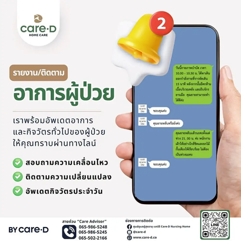 CareD Home Care