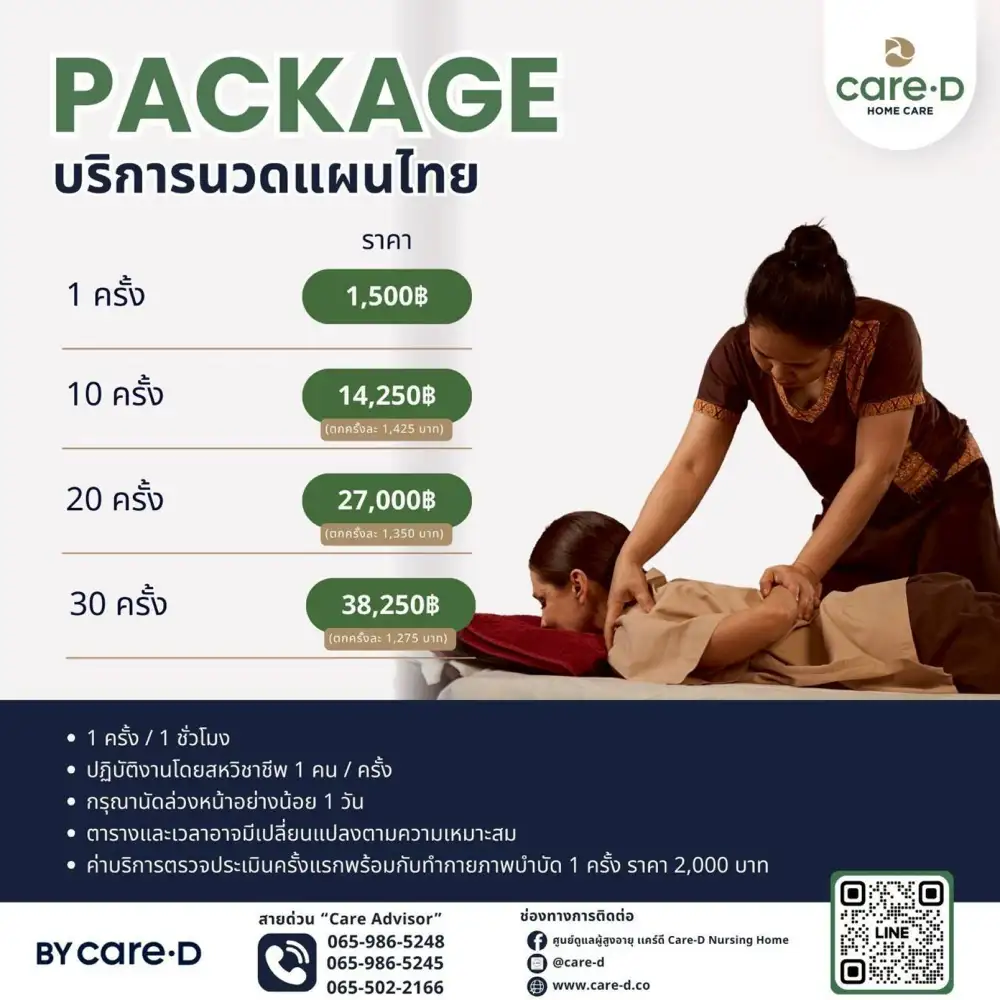 CareD Home Care