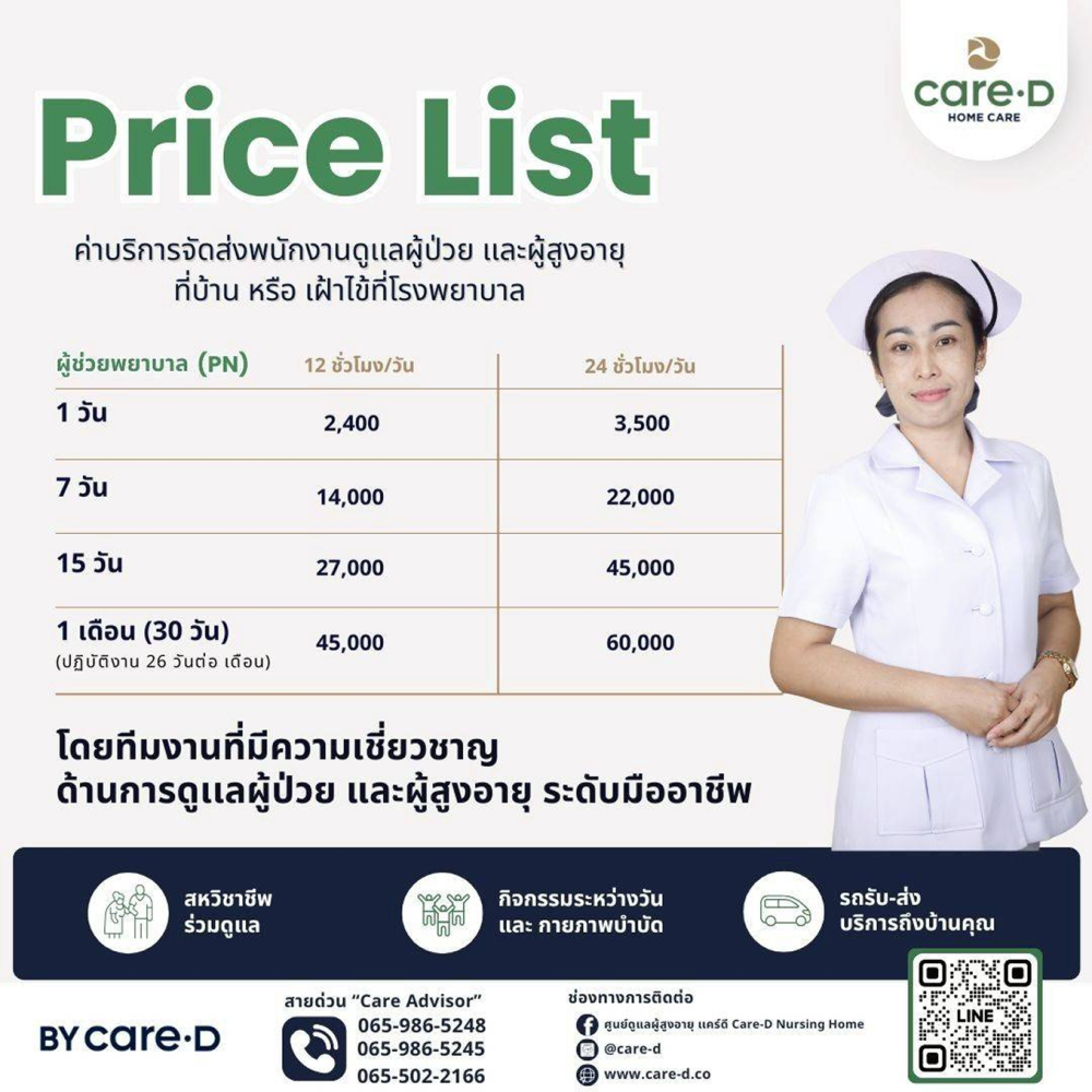 CareD Home Care