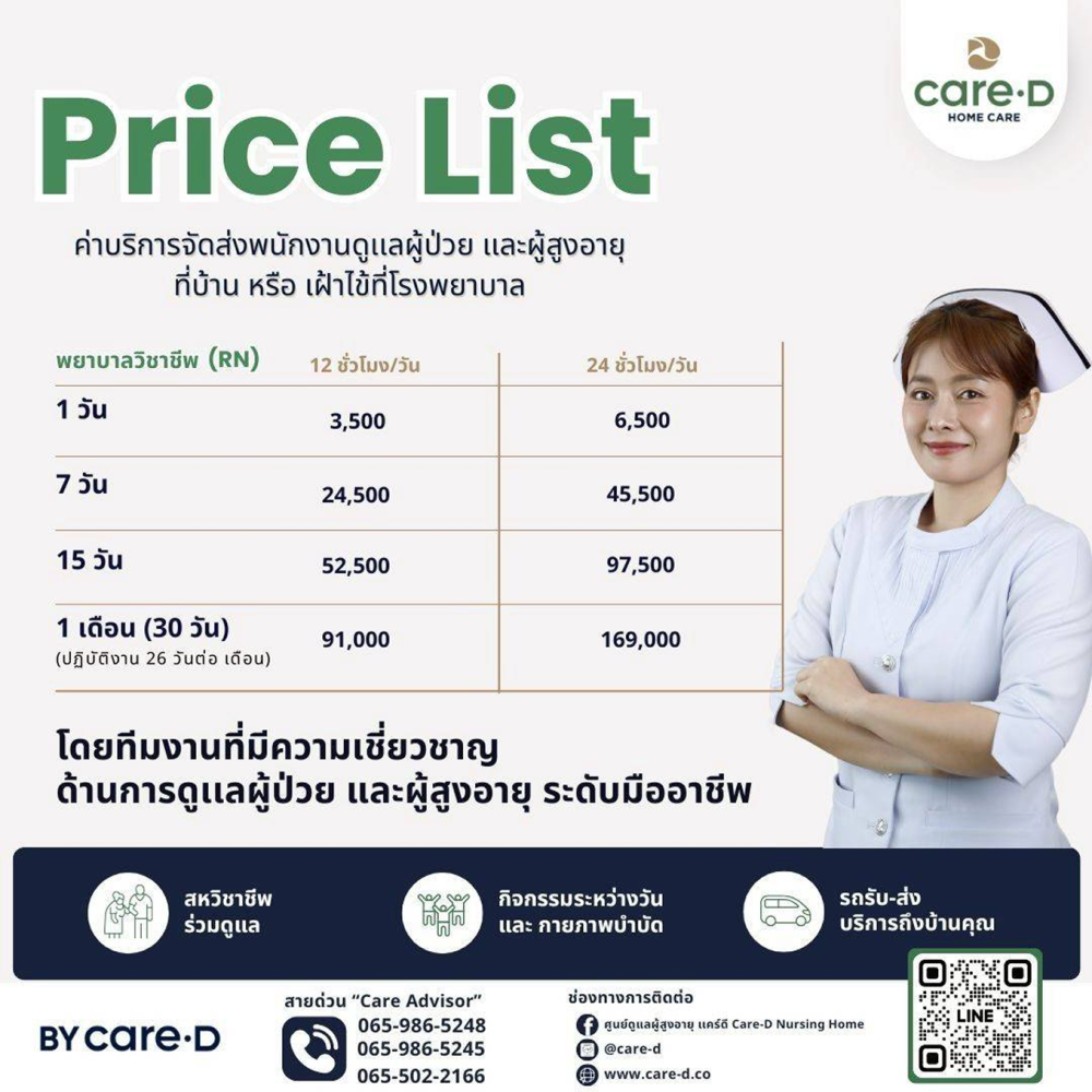CareD Home Care