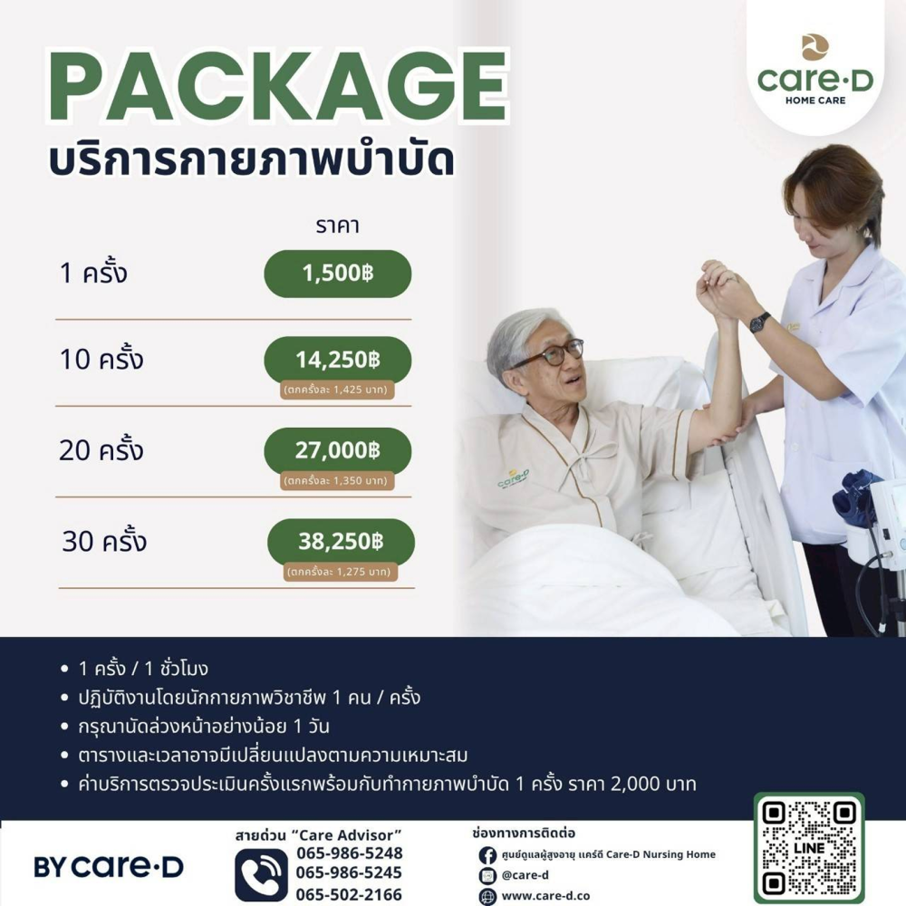 CareD Home Care